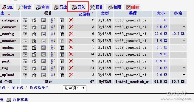 Z-BLOG PHP版数据备份，还原方法分享！